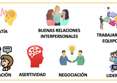 HABILIDADES SOCIALES
